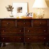 20 inch wide dressers are famous because of its strength and durability, they are not afraid of moisture.